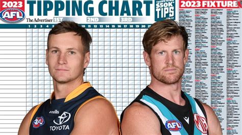 afl tips for this week.